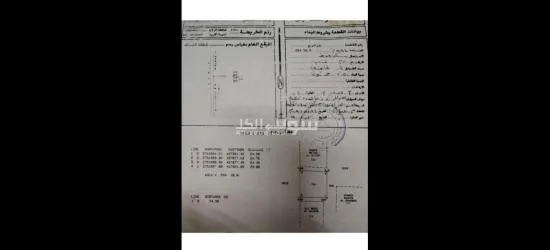 بيت للبيع في شناص منطقة أبوبقره - 2